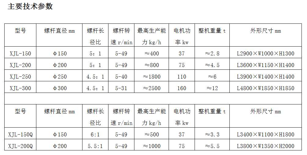 滤胶机厂家